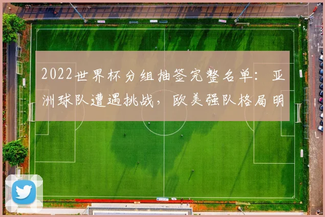 2022世界杯分组抽签完整名单：亚洲球队遭遇挑战，欧美强队格局明朗